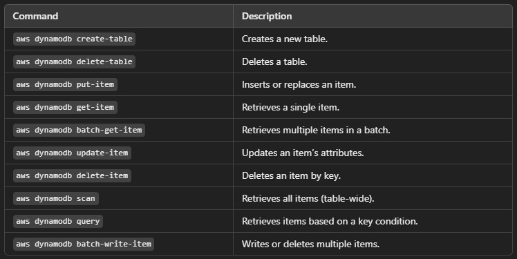aws_cli.jpg