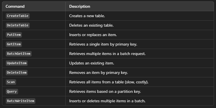 aws_sdk.jpg
